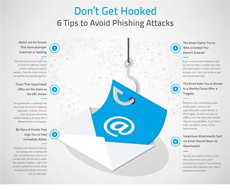 how to stop phishing attacks.
